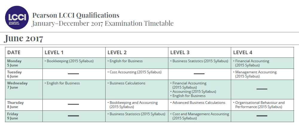 Экзамен уровень 3. LCCI экзамен. LCCI это. LCCI b2. Timetable Syllabus.